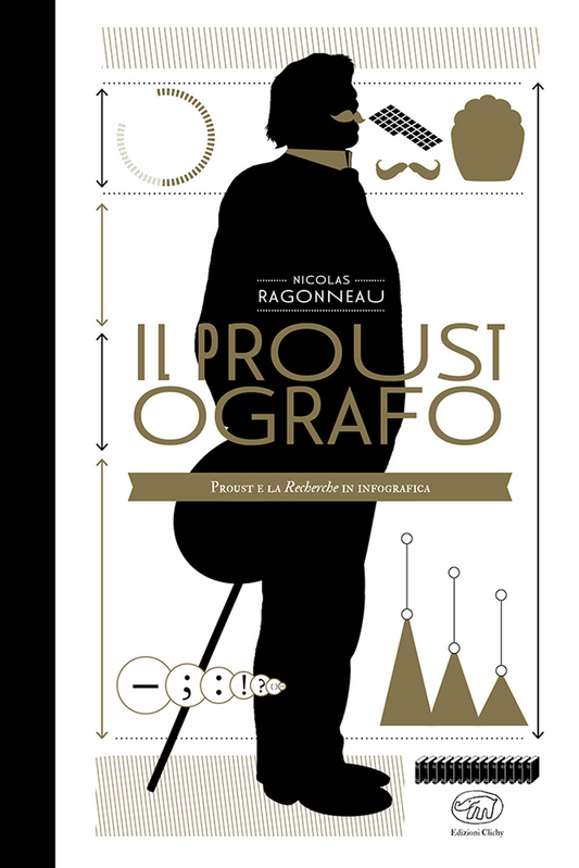Il Proustografo. Proust e la Recherche in infografica - Nicolas Ragonneau - Edizioni Clichy